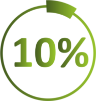 o 10% mniej zapłacimy za 1 m² wyprawy tynkarskiej