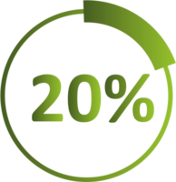 udarność wyprawy tynkarskiej zwiększona o 20%